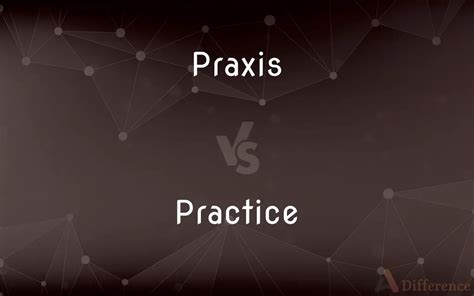 praxis synonym|difference between praxis and practice.